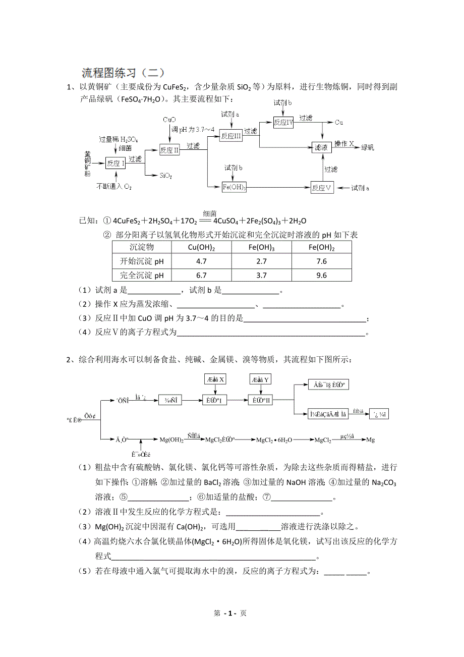 江苏省怀仁中学高三化学复习《流程图》练习(2).doc_第1页