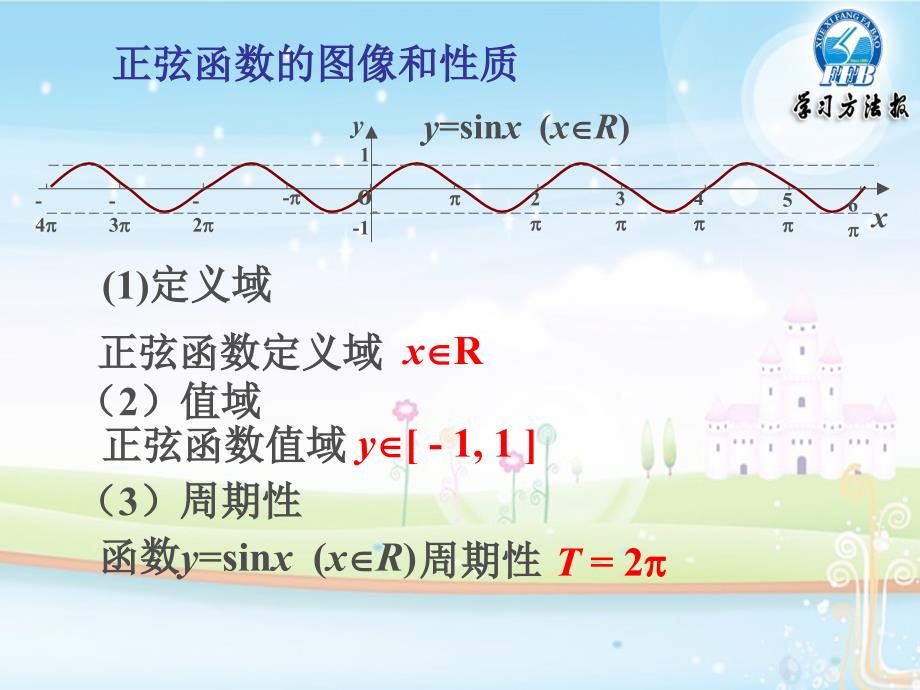 5.3正弦函数的性质_第2页