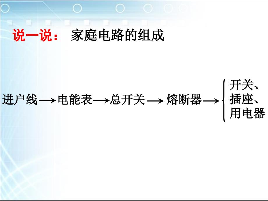 家庭电路与安全用电1_第3页