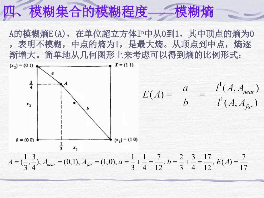 模糊集合的模糊程度——模糊熵_第1页