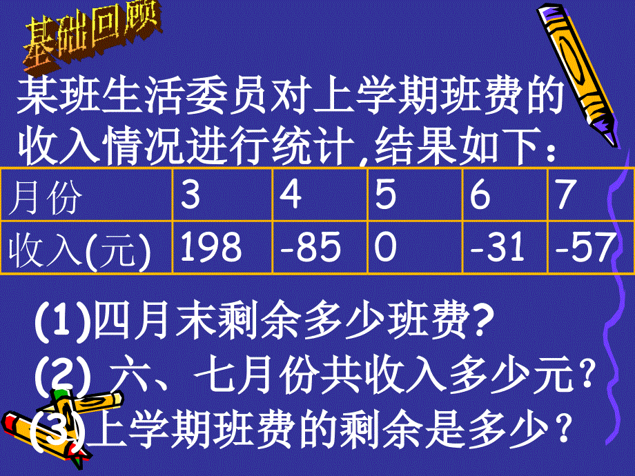 有理数的加法复习一_第2页