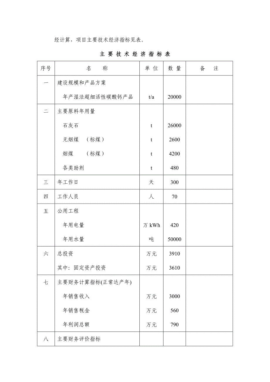 新建年产2万吨湿法超细活性碳酸钙项目投资立项申请报告.doc_第4页