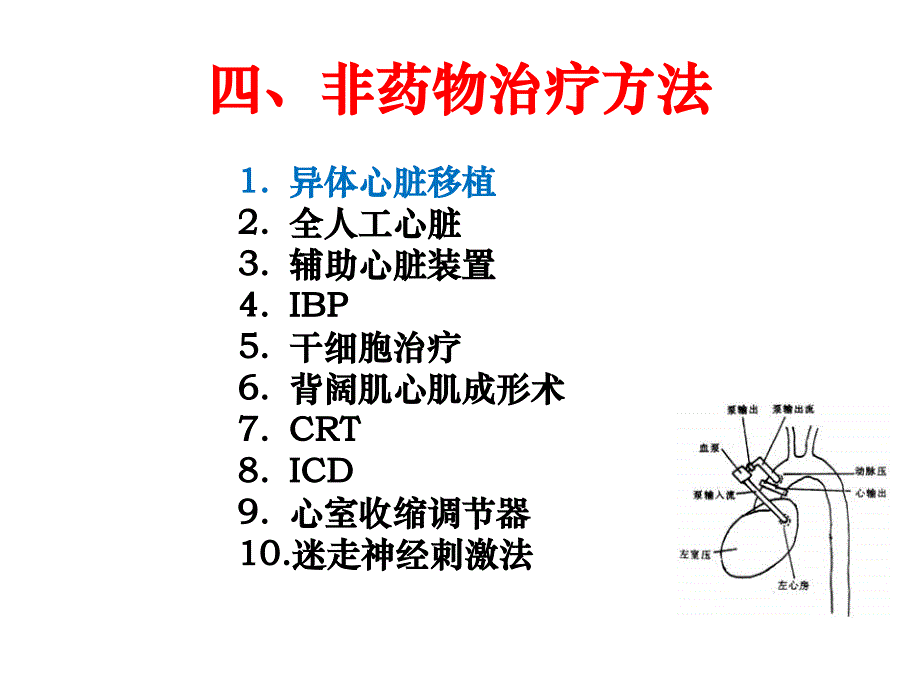 心力衰竭的非药物治疗文档资料_第4页