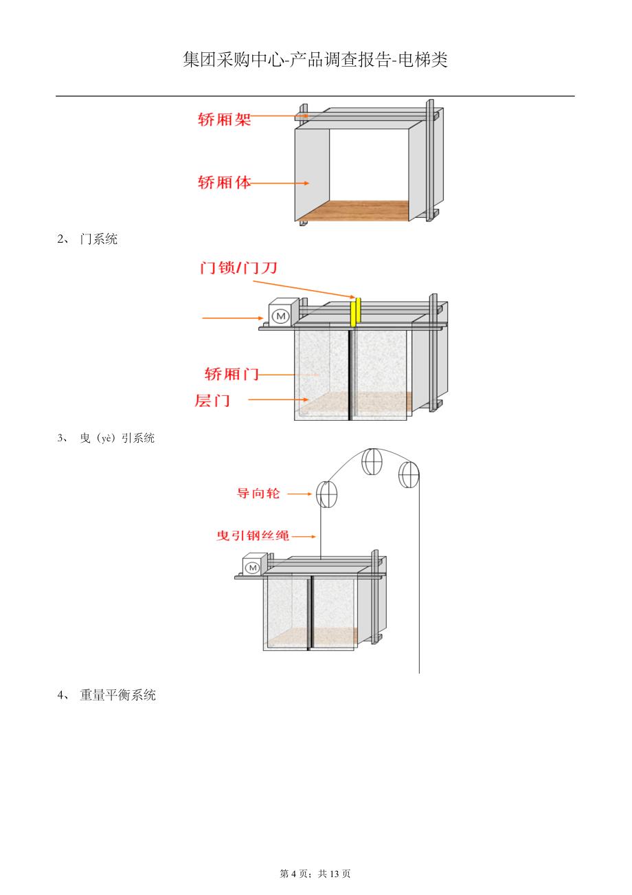 电梯材料知识.doc_第4页