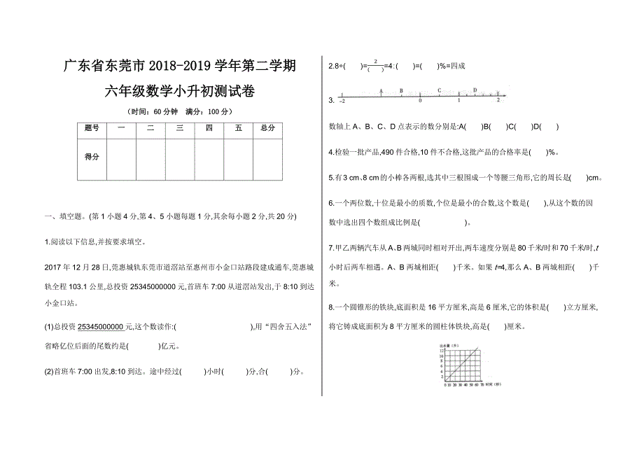 广东省东莞市2019年六年级数学小升初测试卷_第1页