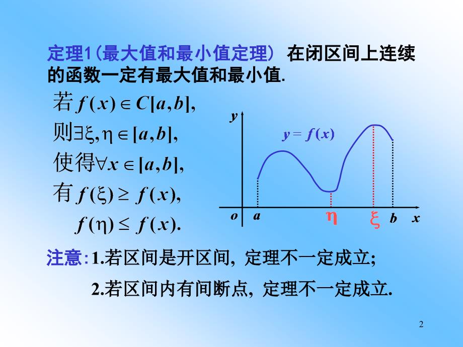 《大值和最小值定理》PPT课件.ppt_第2页