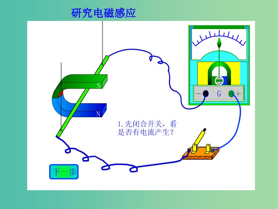 九年级物理全册 20.5 磁生电课件 新人教版.ppt_第1页