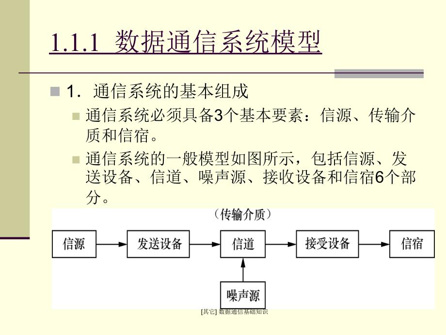 其它数据通信基础知识课件_第4页