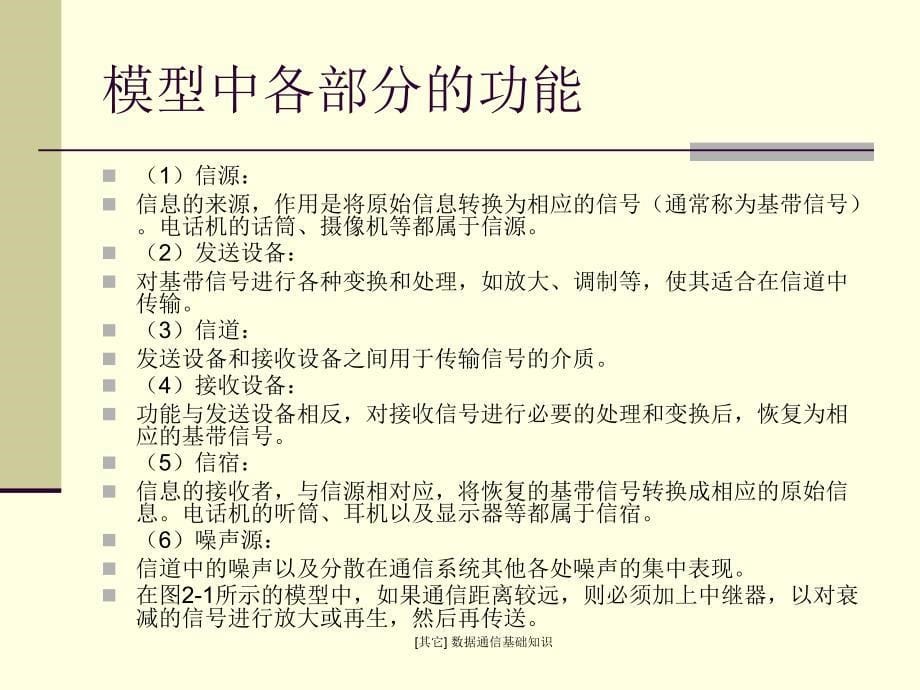 其它数据通信基础知识课件_第5页