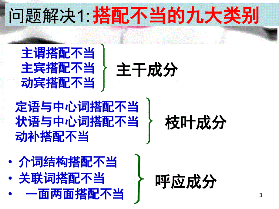 正确辨析病句之搭配不当分享资料_第3页