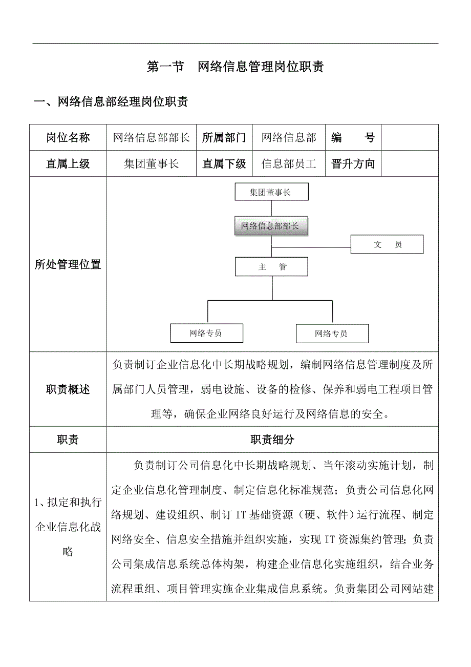 集团公司信息部岗位职责_第2页