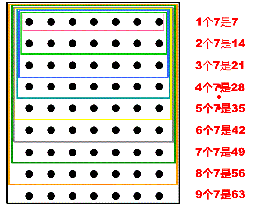 一共有多少天_第4页