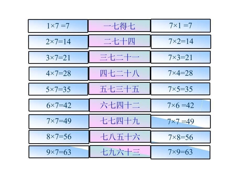 一共有多少天_第5页