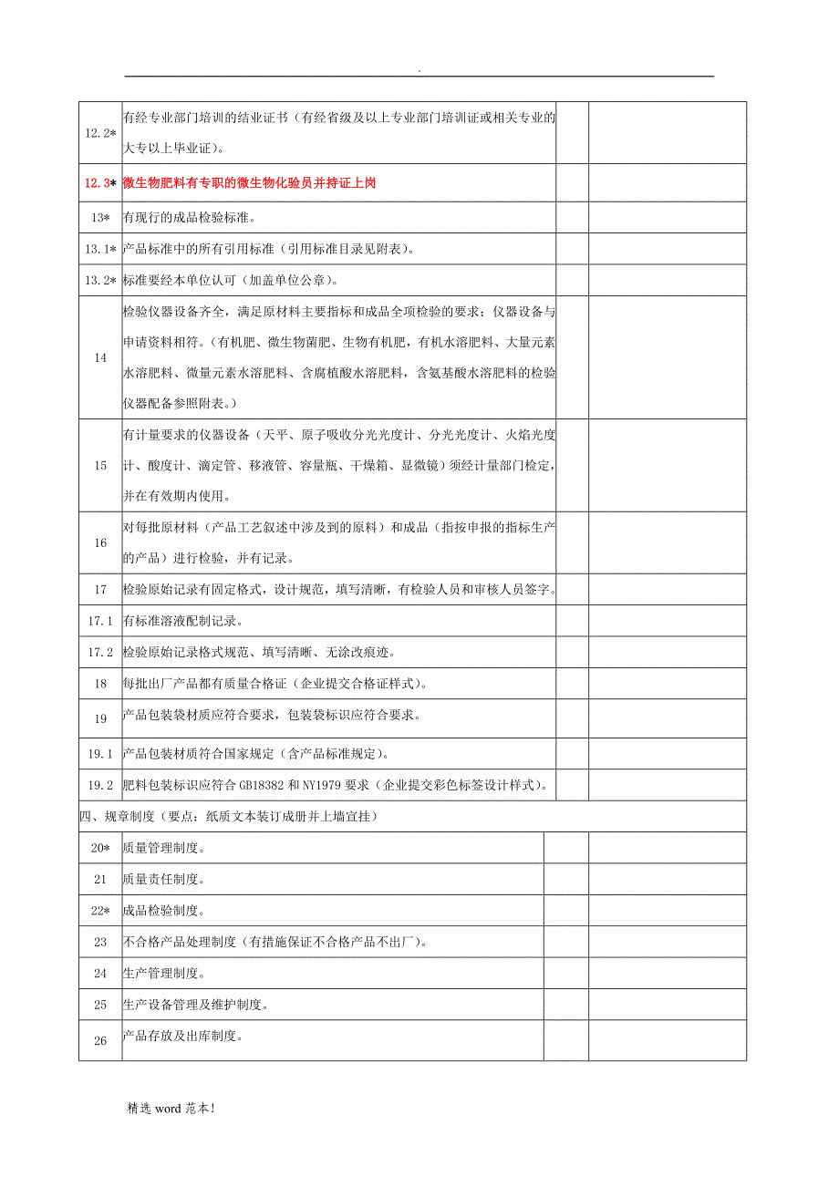 肥料登记生产企业考核表(新).doc_第4页