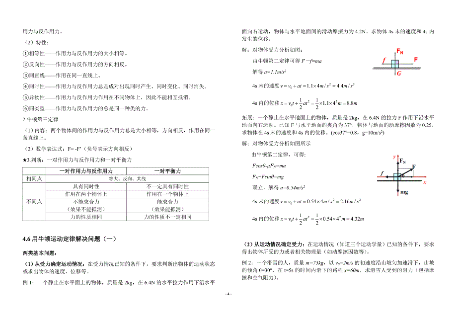 高中物理必修一第四章知识点整理.docx_第4页