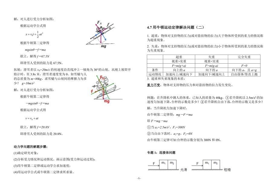 高中物理必修一第四章知识点整理.docx_第5页