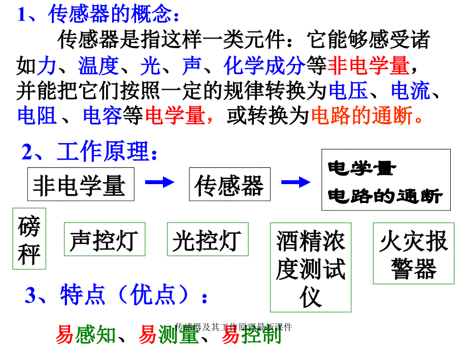 传感器及其工作原理最新课件_第3页