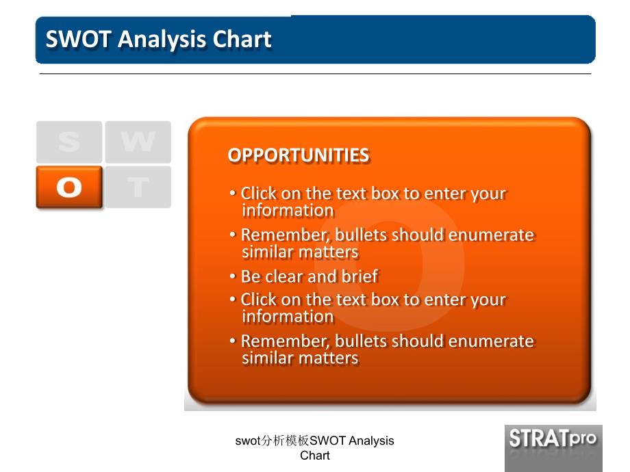 swot分析模板SWOTAnalysisChart课件_第4页