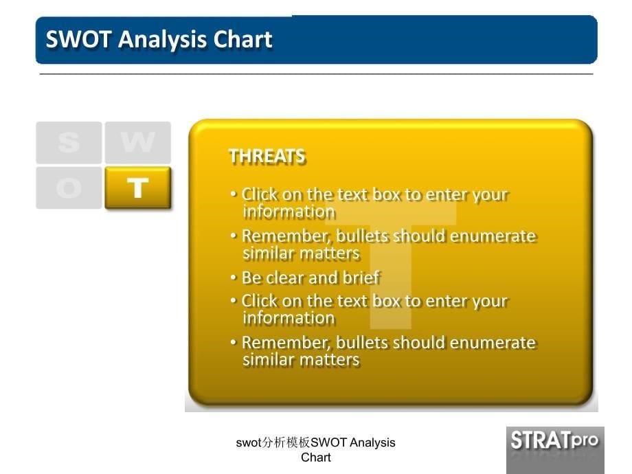 swot分析模板SWOTAnalysisChart课件_第5页