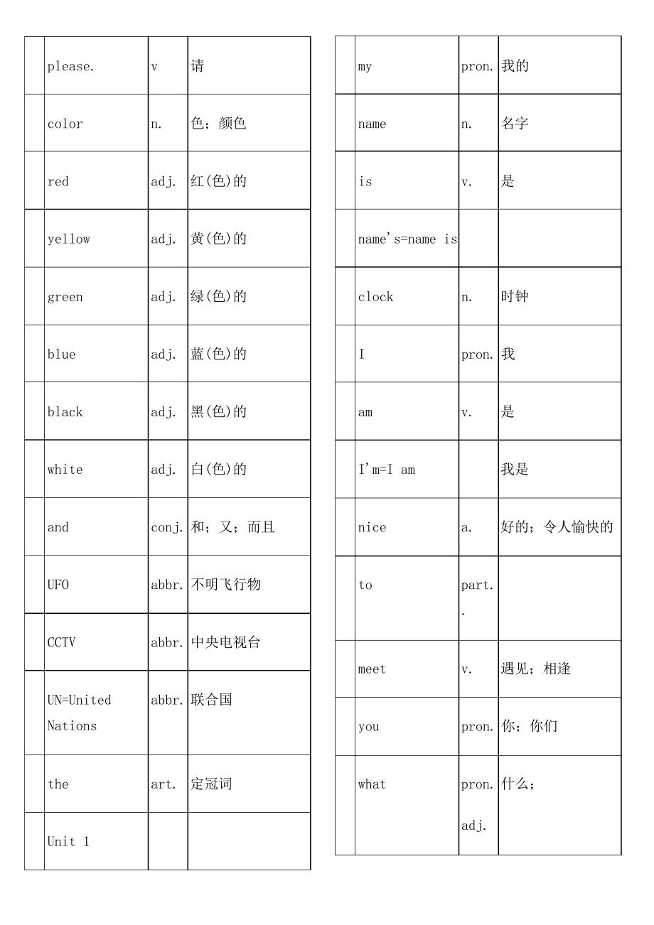 初中英语单词表全册人教版_第3页