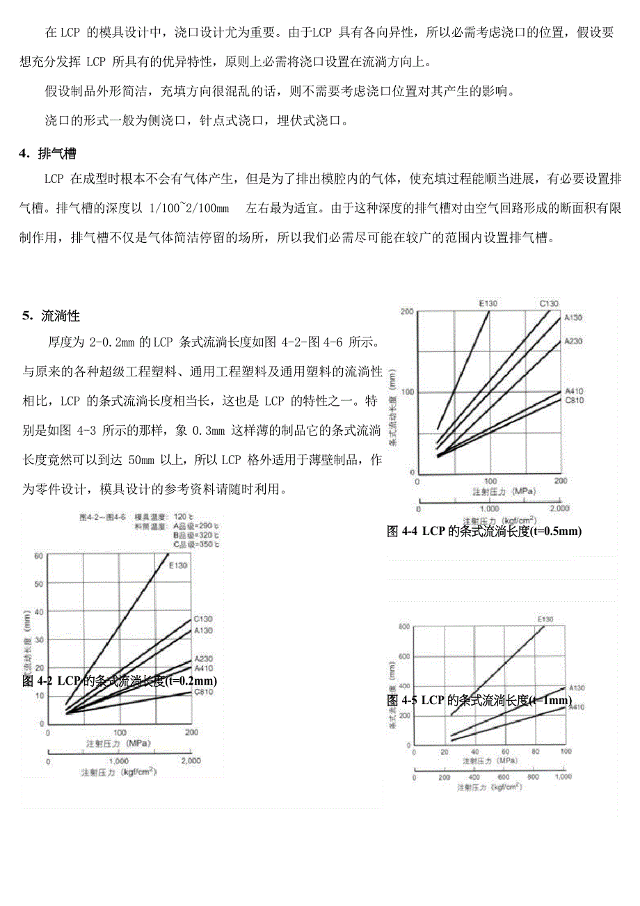 LCP的模具设计_第2页