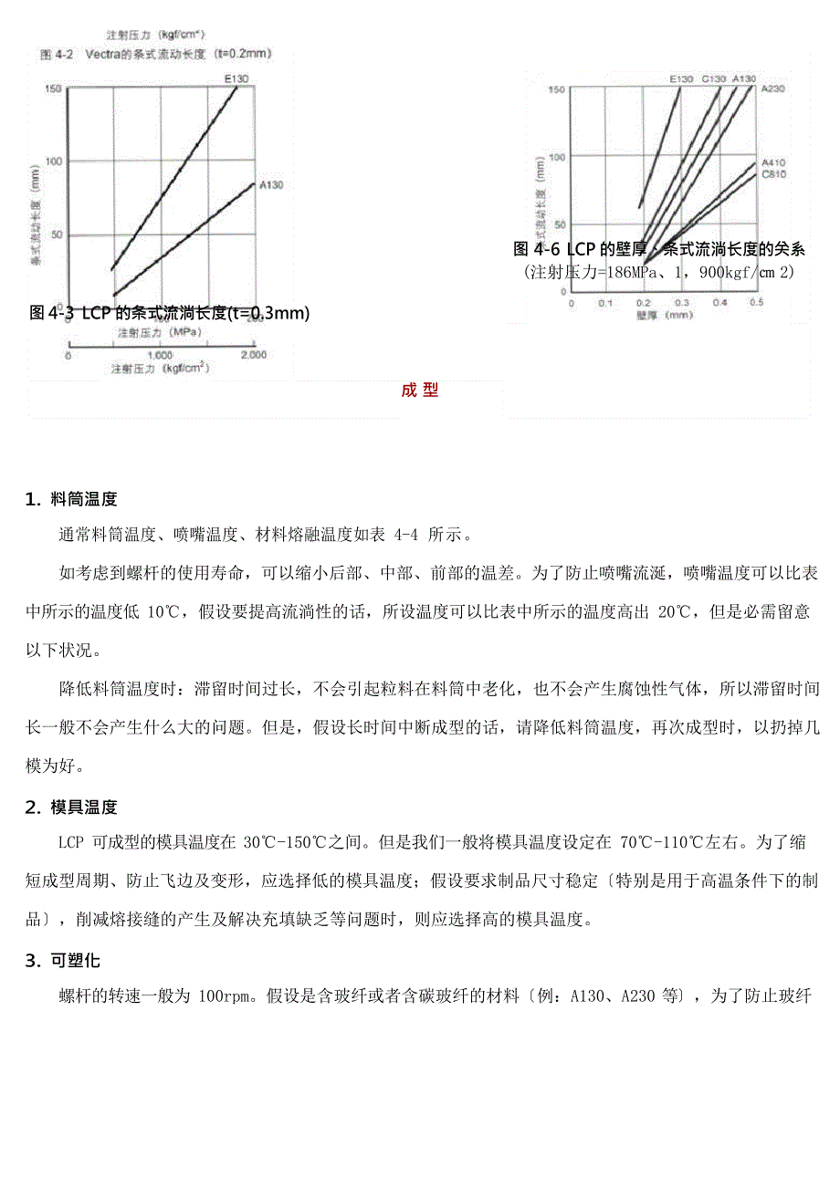 LCP的模具设计_第3页