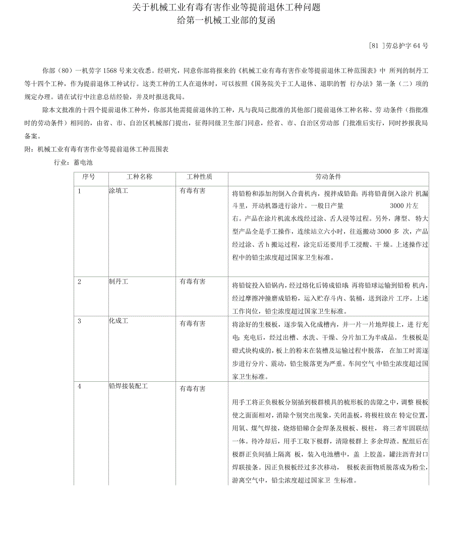 机械行业特殊工种目录介绍_第1页