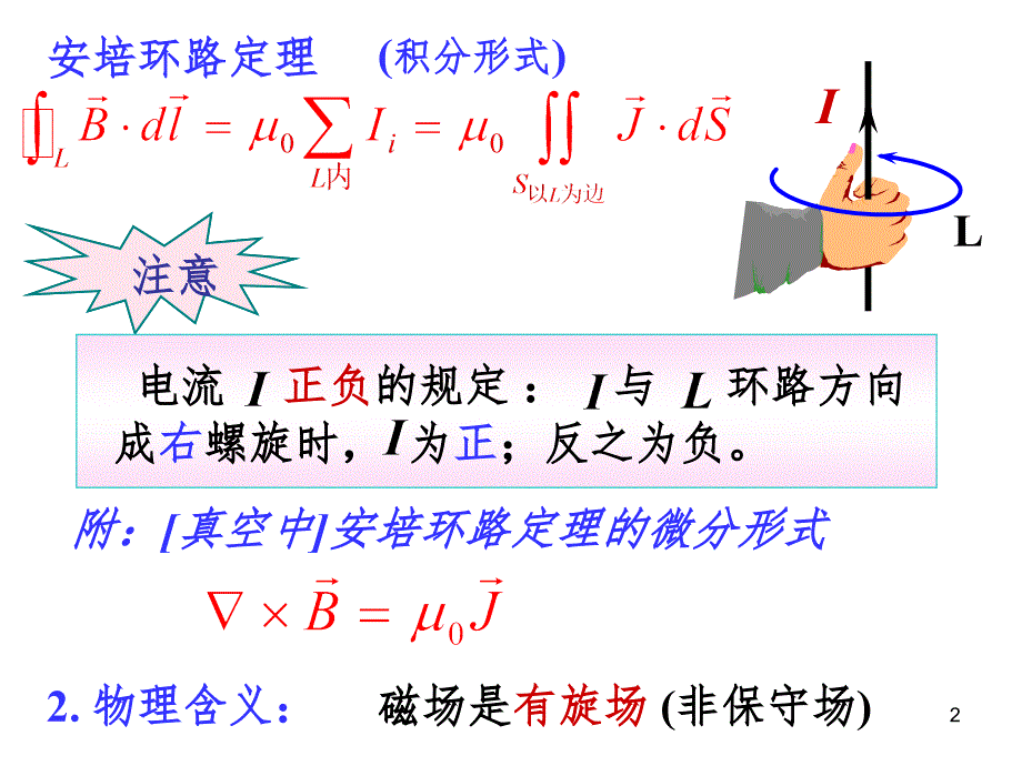 10.4安培环路定理PPT课件_第2页