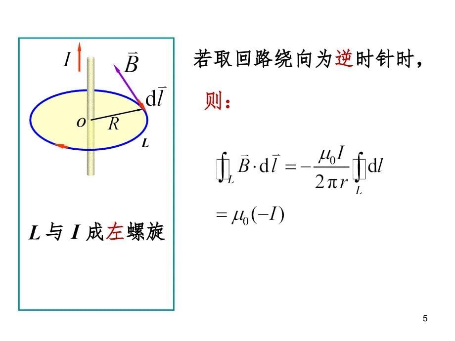 10.4安培环路定理PPT课件_第5页