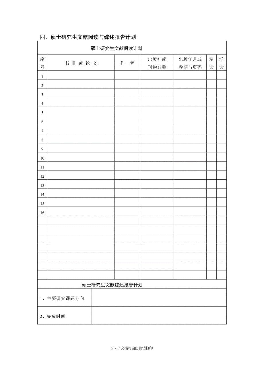 攻读硕士学位研究生个人培养计划书_第5页