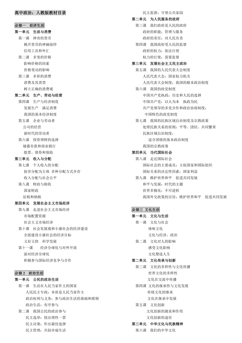 人教版高中政治目录.doc_第1页