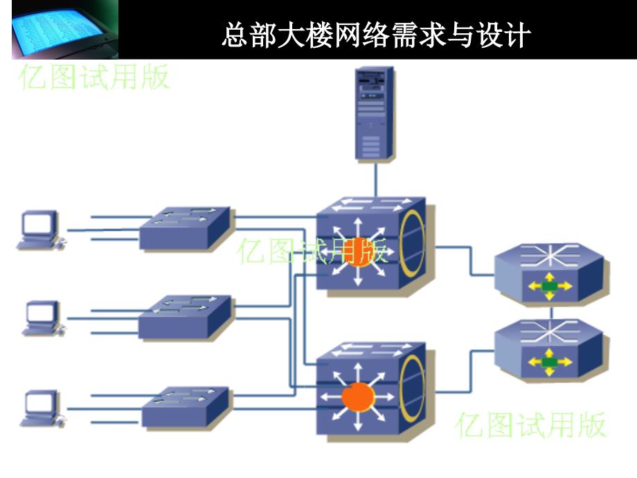 企业网络规划与设计总部大楼网络需求与设计_第2页