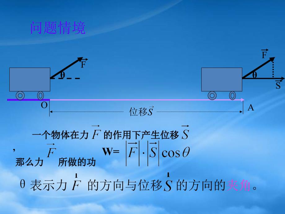 高一数学平面向量的数量积 浙教0_第2页