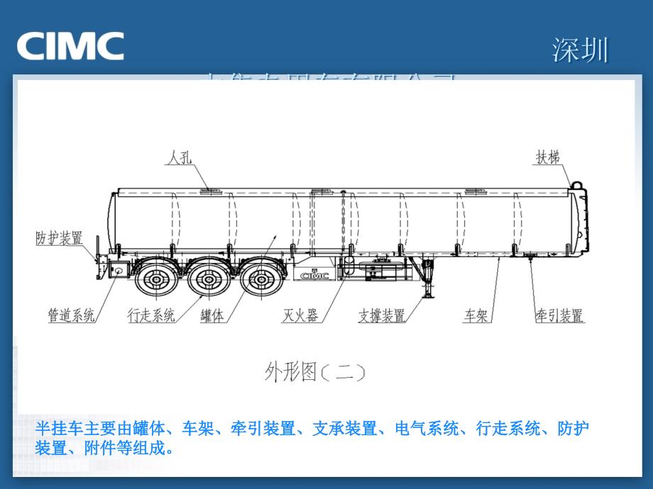 液罐车产品介绍_第1页