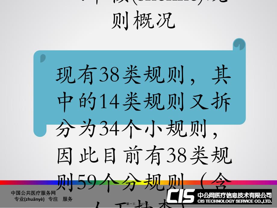 医保审核规则介绍新.6.11教学文案_第1页