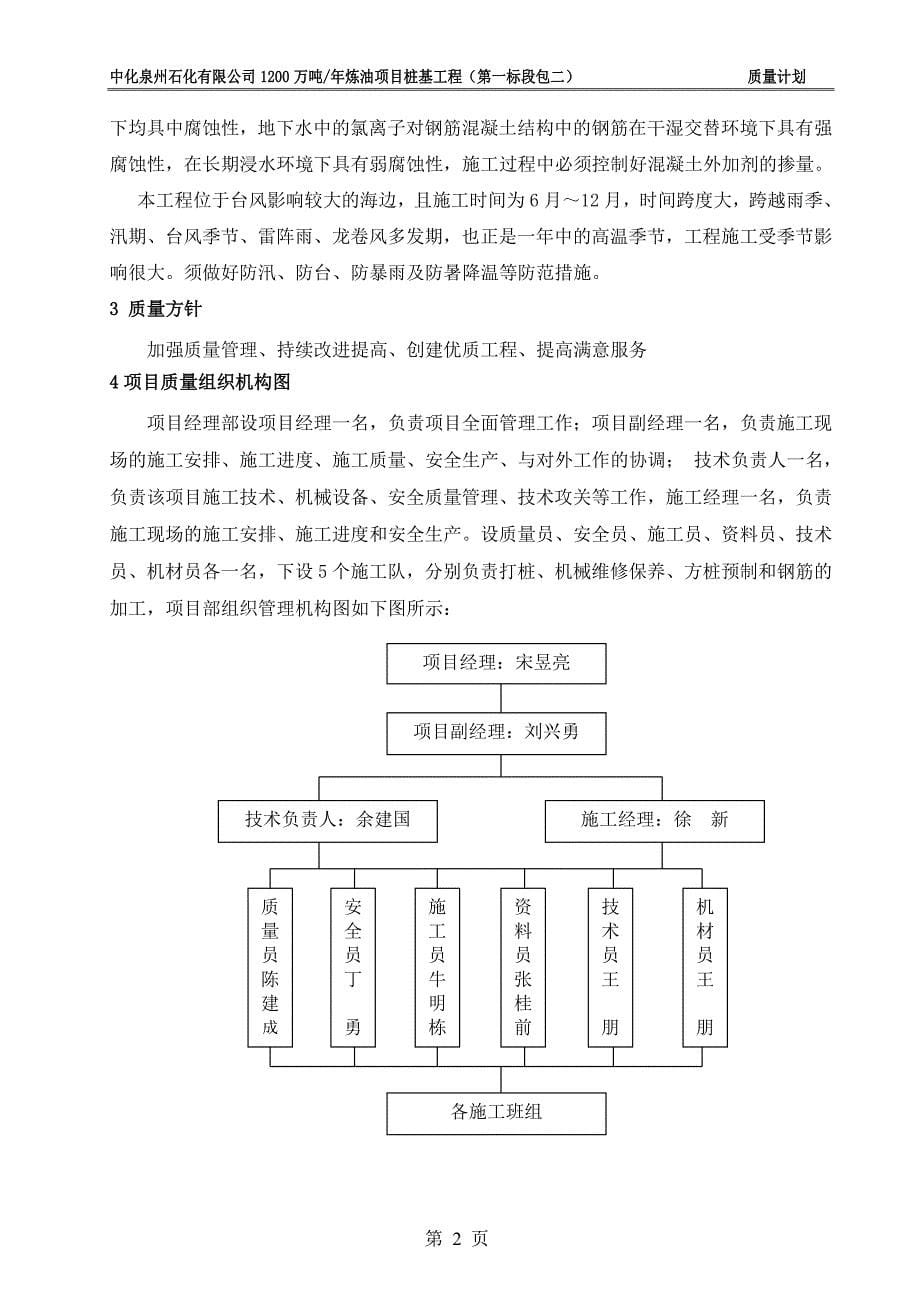 中化泉州石化质量计划(0712扬子).doc_第5页