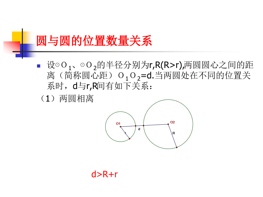 267圆和圆的位置关系_第2页