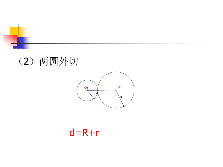 267圆和圆的位置关系_第3页