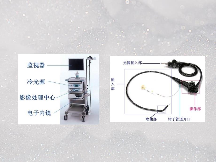 消化内镜操作、诊断及治疗ppt课件_第4页