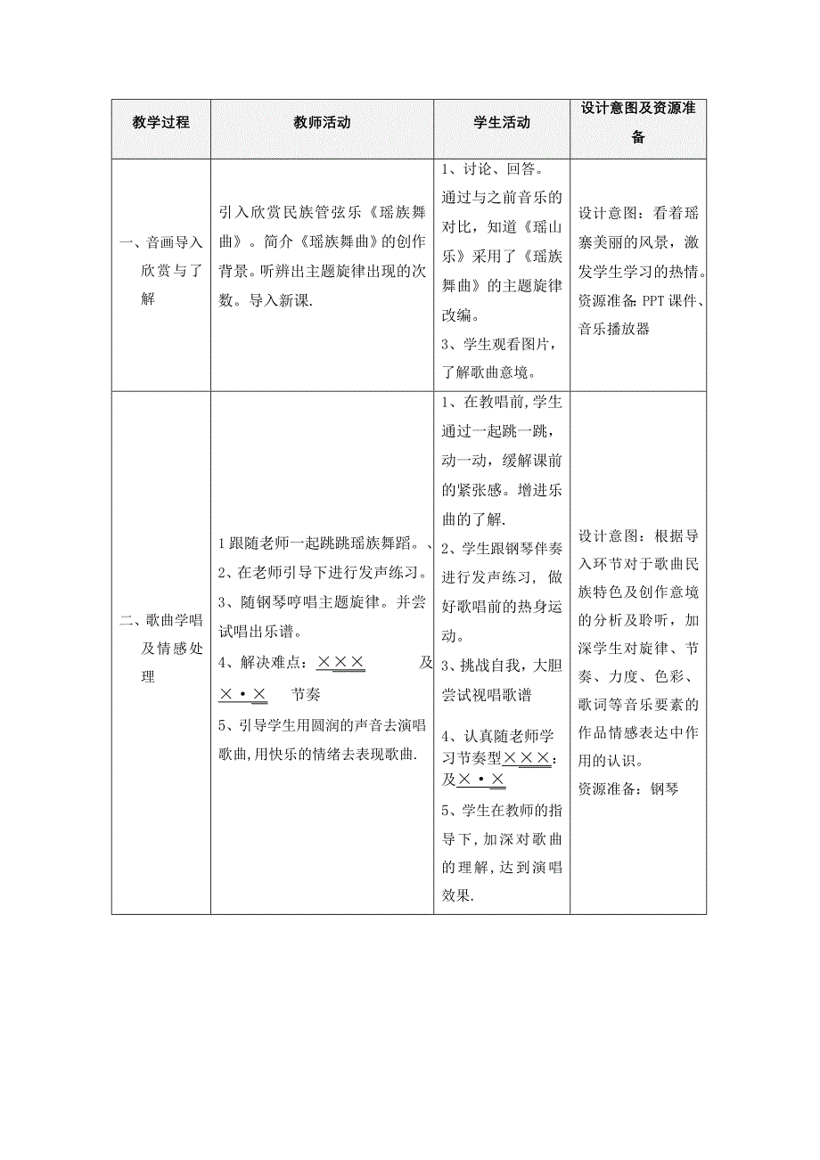 《瑶山乐》表格式教学设计表及教学反思_第2页