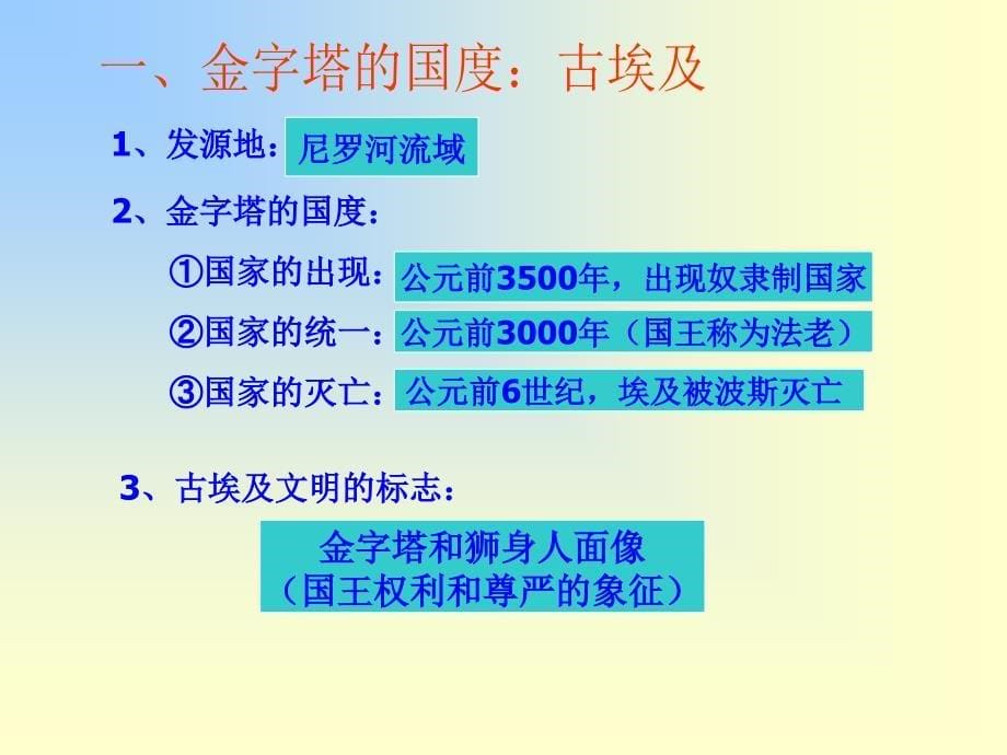 第二课大河流域人类文明的摇篮_第5页