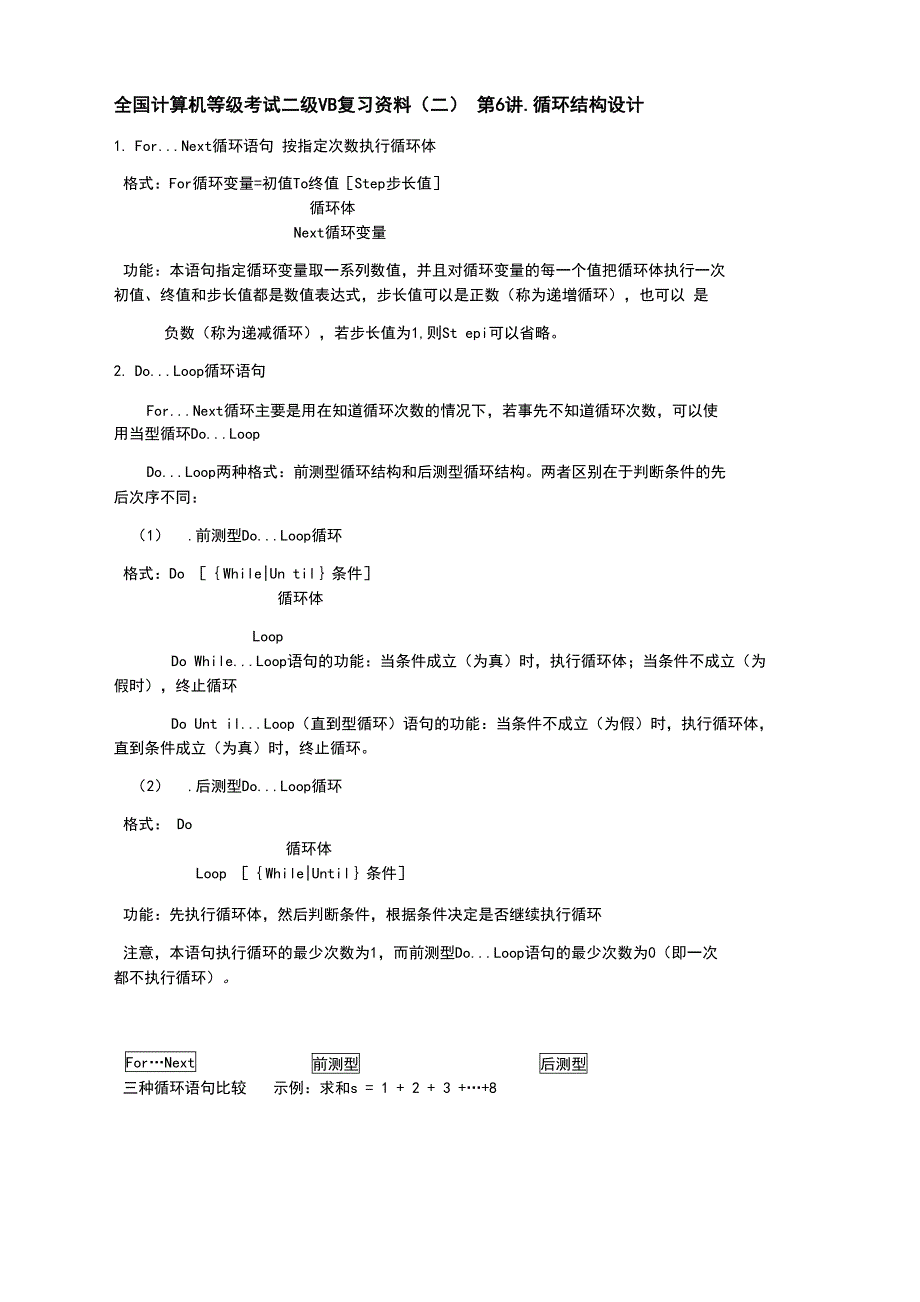 计算机二级VB复习资料_第1页