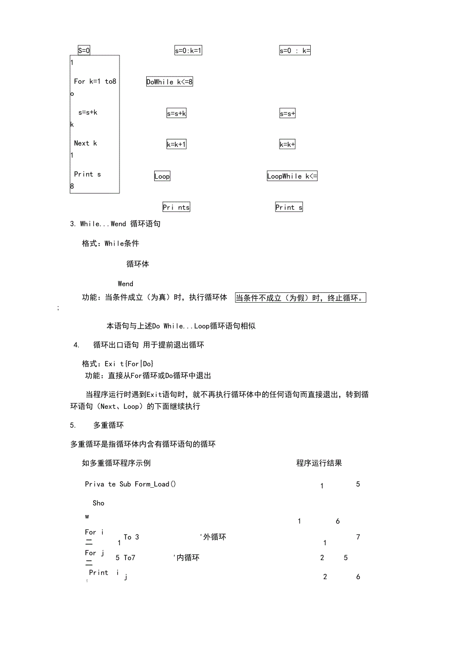 计算机二级VB复习资料_第2页