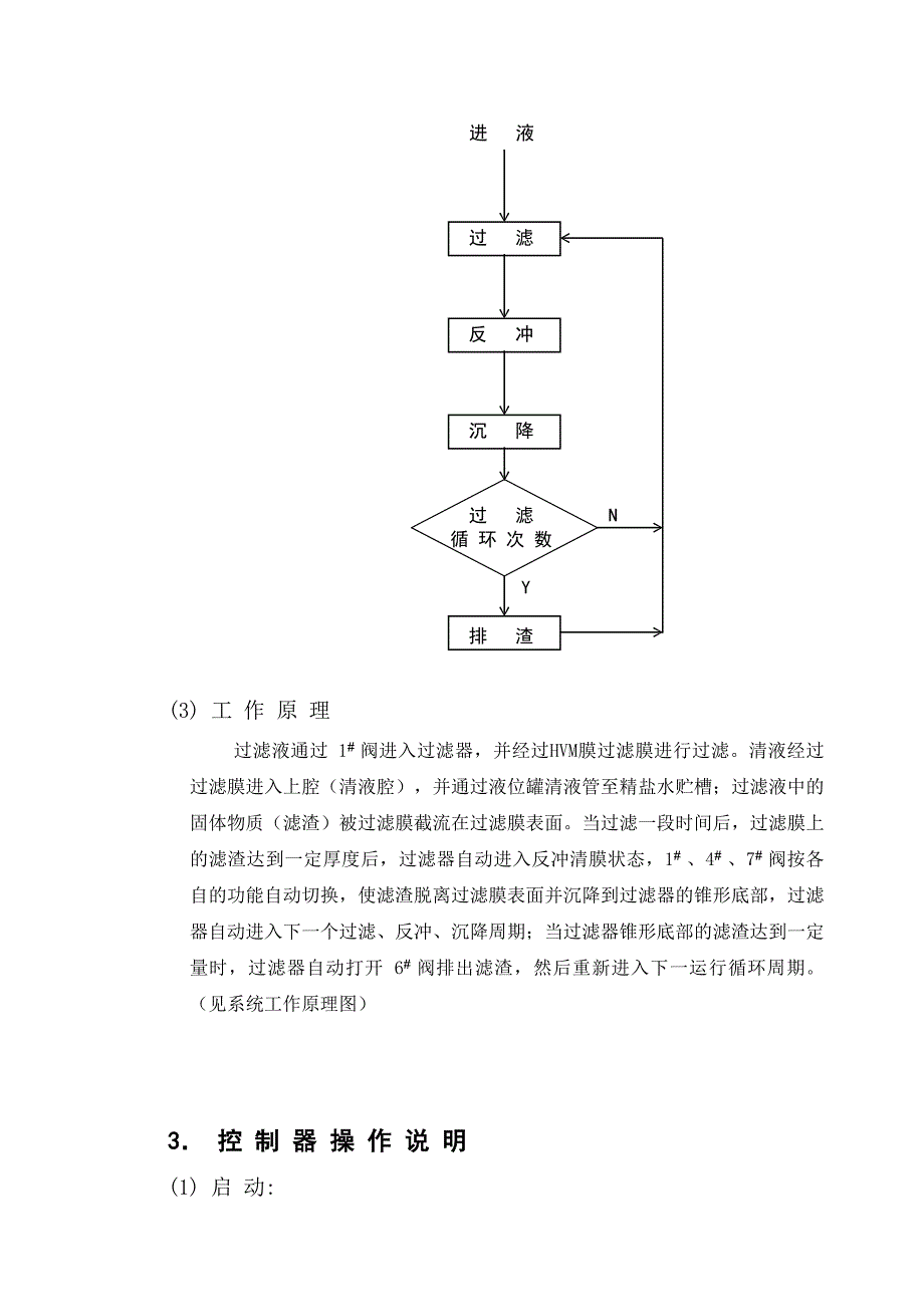 HVM过滤器用户手册_第4页