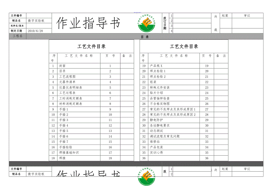 电子产品工艺设计作业指导书装配报告_第2页