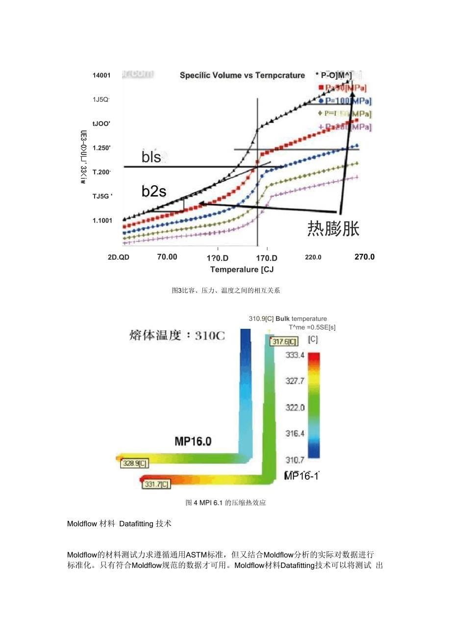 Moldflow精确分析的材料技术解决方案_第5页