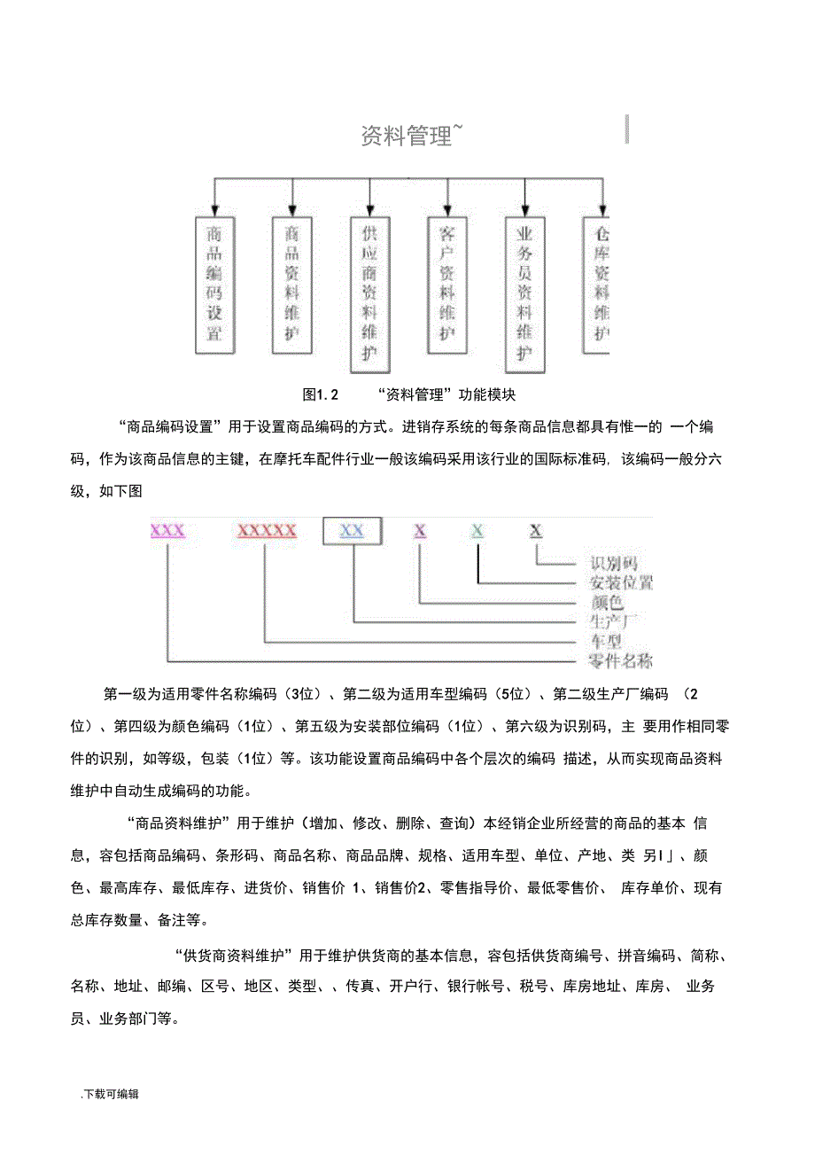 摩托车配件销售管理系统需求分析报告_第4页