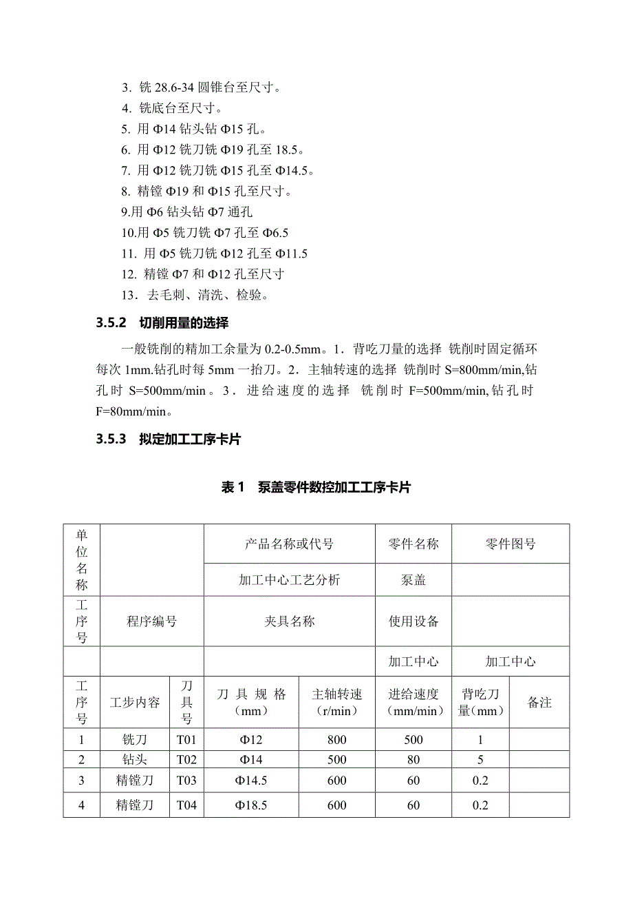 CAD、CAM在机械行业的应用与发展趋势的研究_第4页