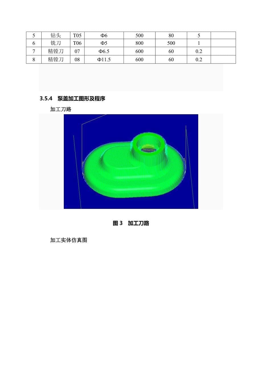 CAD、CAM在机械行业的应用与发展趋势的研究_第5页