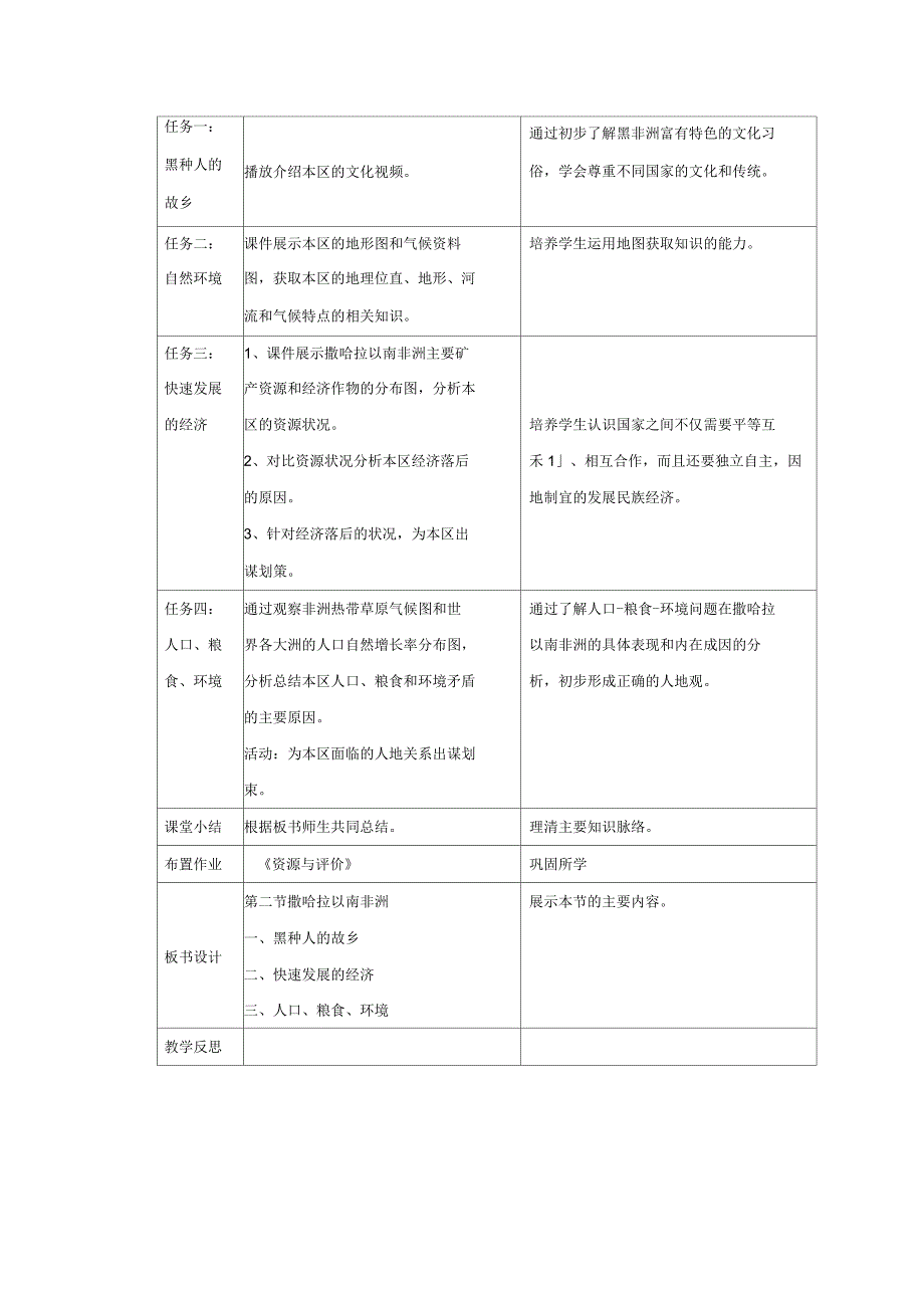 七年级地理下册第八章第三节撒哈拉以南非洲教案3新版新人教版_第2页